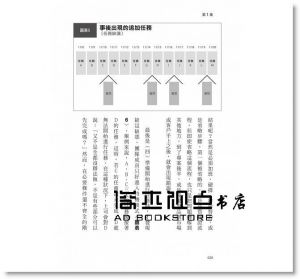 芝本秀徳 《完全圖解計畫力  會問問題就會做計畫，會煮咖哩就能做專案》台灣角川