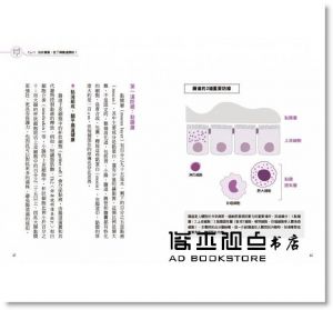 何兆芬《身體不健康，腸漏先知道：腸胃專科醫師整合最新醫學研究，斷絕過敏、慢性病、壓力情緒、免疫失調 新世代腸道重建療法！》三采
