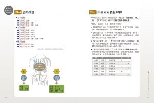 沈邑穎《古典經絡針灸大家（平裝版）：周左宇醫道精要（附6小時錄音教學光碟）》橡實文化