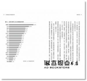赫曼‧西蒙《精準訂價：在商戰中跳脫競爭的獲利策略》天下雜誌