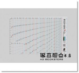 Typography 字誌：Issue 03 嚴選字型401（首批限量加贈日本森澤字體公司跨海授權、平面設計名家祖父江慎設計字級表）