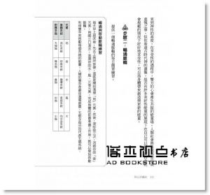 现货 譚瑞琪《阿乙莎靈訊：活出靈魂的最高版本和未來世界的行動指南》方智 