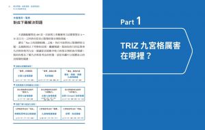 高木芳德《解決問題、創意湧現、高效表達的3×3系統思考法：日本跨國企業、東大、頂尖發明家……都愛用的「TRIZ九宮格」，讓你工作和生活得心應手》采實文化