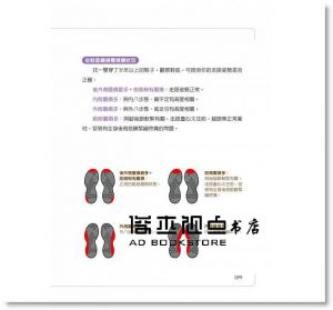 侯鐘堡《顧好下肢筋膜，全身痠痛out！：鐵人醫師最想告訴你的復健眉角》如何