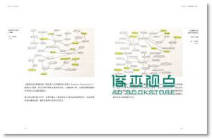 好LOGO，如何好? 让人一眼爱上、再看记住的好品牌+好识别 Logo Design Love a Guide to Creating Iconic Brand Identities