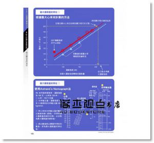 日本橫濱市運動醫學中心《運動健身知識家 最新版：圖解肌肉關節‧肌力訓練‧耐力訓練‧營養補充‧運動傷害‧基礎理論》旗標