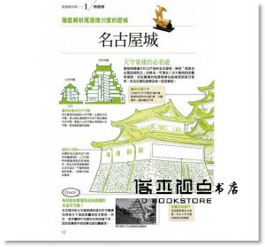 放大鏡下的日本城市慢旅 名古屋東海圖鑑：圖解日本名勝與文化，剖析建築美學．人文內涵，全彩自我導覽旅遊書
