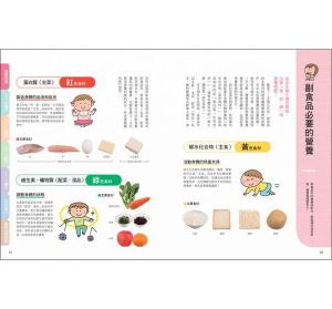 太田百合子《嬰幼兒副食品營養搭配全圖解：簡單好做，成長4階段必備！155道「現煮＆冷凍」美味離乳食》台灣廣廈
