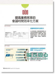《成就最一目瞭然的簡報: 28種各類視覺化設計案例讓你現學現賣》