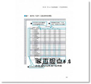 大師級Excel取巧工作術 [大是]