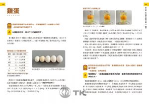 梶原慶春, 木村万紀子《用科學瞭解麵包的「為什麼？」全彩圖解版：從材料到製程，深入剖析製作上的各種盲點，233個Q&A破解所有疑惑》大境 