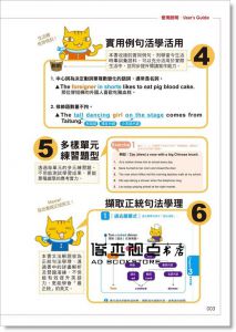 蘇秦《圖解英語文法大全(修訂紀念版)》懶鬼子