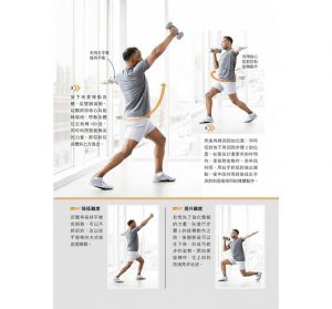 Joshua Kozak 《熟齡族體能訓練圖解聖經：採用功能性訓練, 改善姿勢、肌力、穩定度、活動度與耐力》 旗標