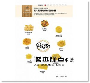 Raymond Tsai 《用英文，到全世界大開眼界(附1CD)：國外旅遊、交友、留學、就業的關鍵句2,500》 懶鬼子