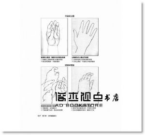 Miori Naritomi《繪畫起手式：素描、訓練的思考方法》