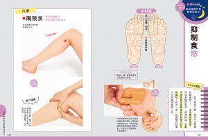 吉田佳代《10秒有感！早晚對症手足按摩：朝提神、夜放鬆 按壓穴道＋按摩反射區雙管齊下、效果倍乘》邦聯文化