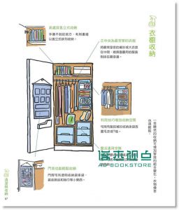 一個人生活，真好！從掃除烹飪到理財應對真正獨立的完