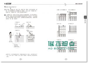 原口秀昭 圖解建築施工入門：一次精通建築施工的基本知識、工法和應用 臉譜