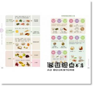 柳秀乖《低GI飲食全書２【詳解實踐版】》原水